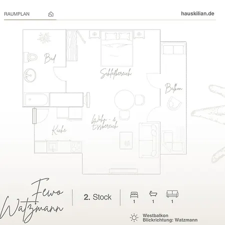 Haus Kilian * Berchtesgaden