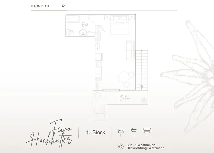 Апартаменты Haus Kilian *